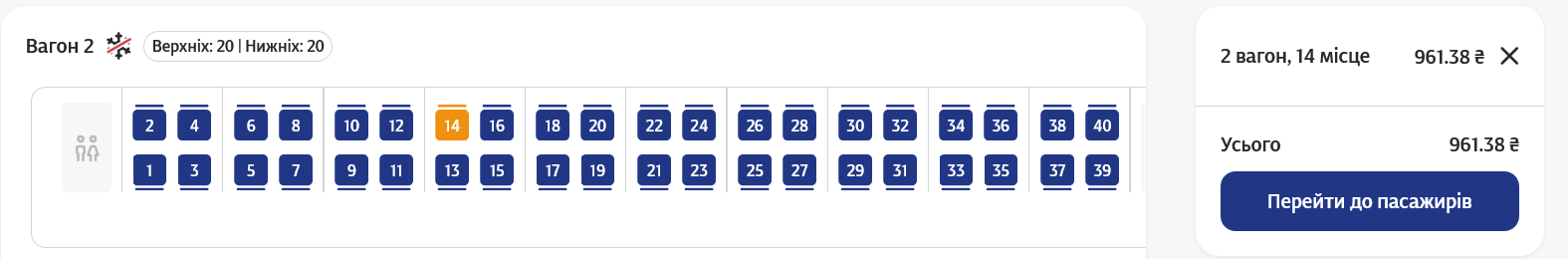 Скільки коштують квитки на нові поїзди