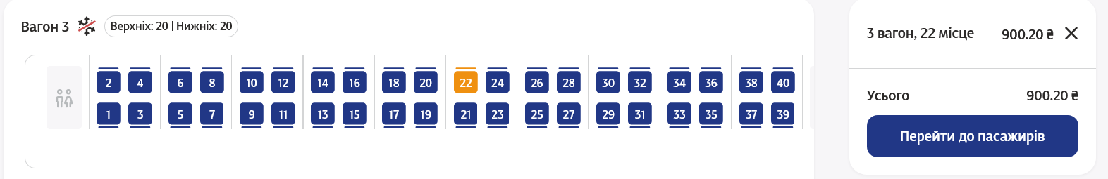 Скільки коштують квитки на поїзд із Києва до Одеси