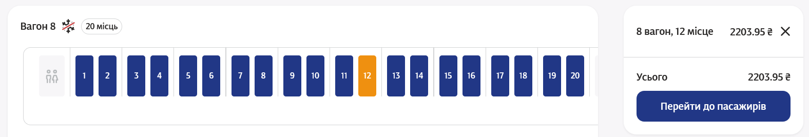 Вартість квитків у вагон люкс поїзда Київ – Одеса
