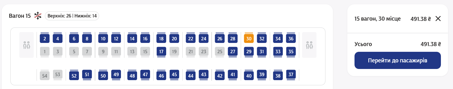 На рейс 16 березня з Києва до Трускавця квитки продають у вагони класів плацкарт, купе та люкс