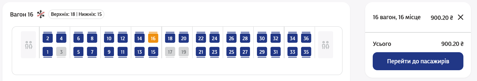 Скільки коштують квитки в купе поїзда
