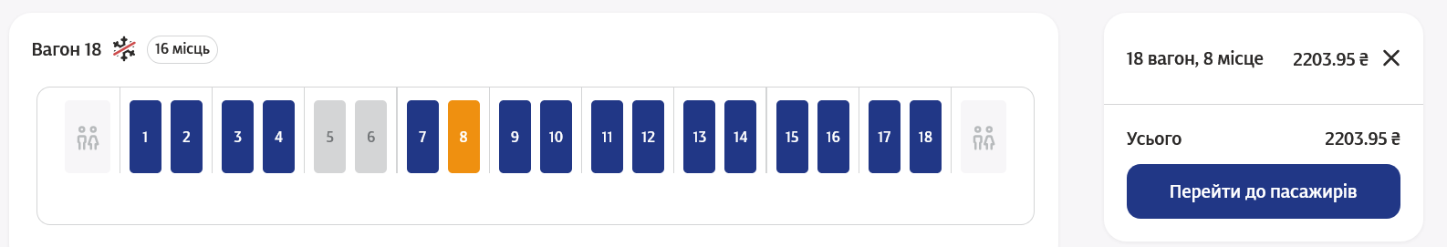 Вартість квитків у вагон класу люкс "Укрзалізниця"