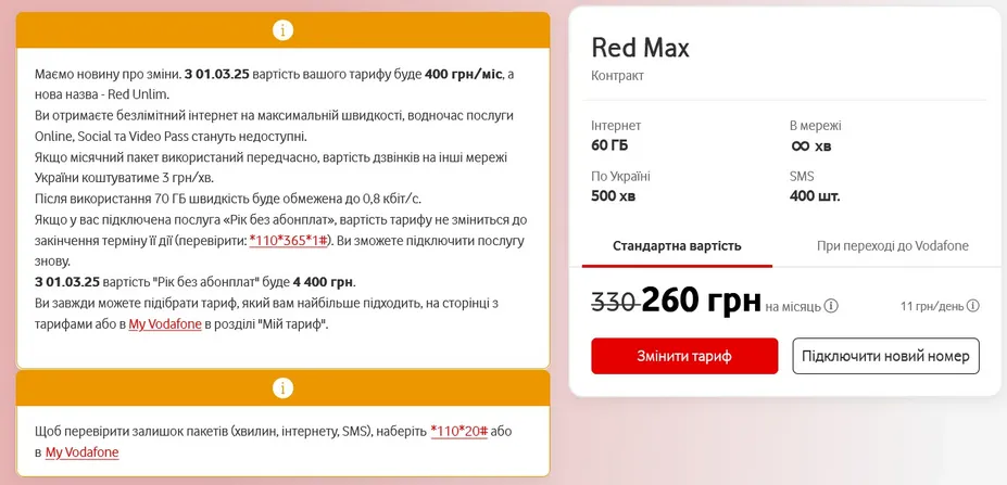 Vodafone змінив назву свого тарифу Red Max
