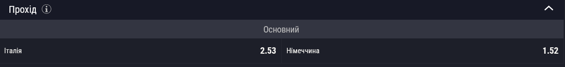 Германия фаворит в противостоянии с Италией