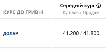 Що буде з курсом долара в Україні