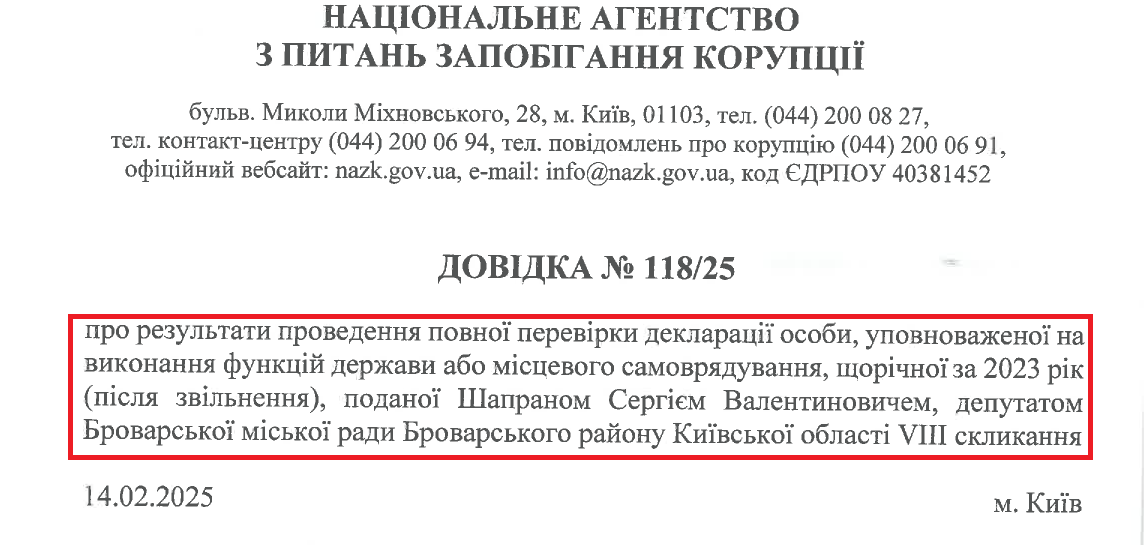 Декларацию Шапрана за 2023 год проверило НАПК