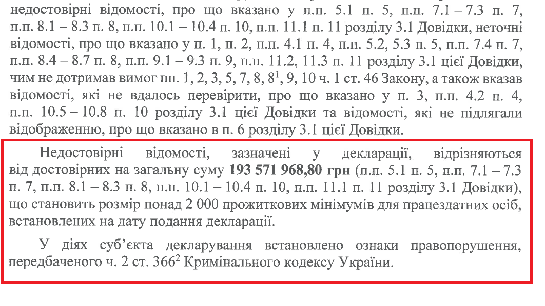 Как каким выводам пришло НАПК после проверки декларации Шапрана