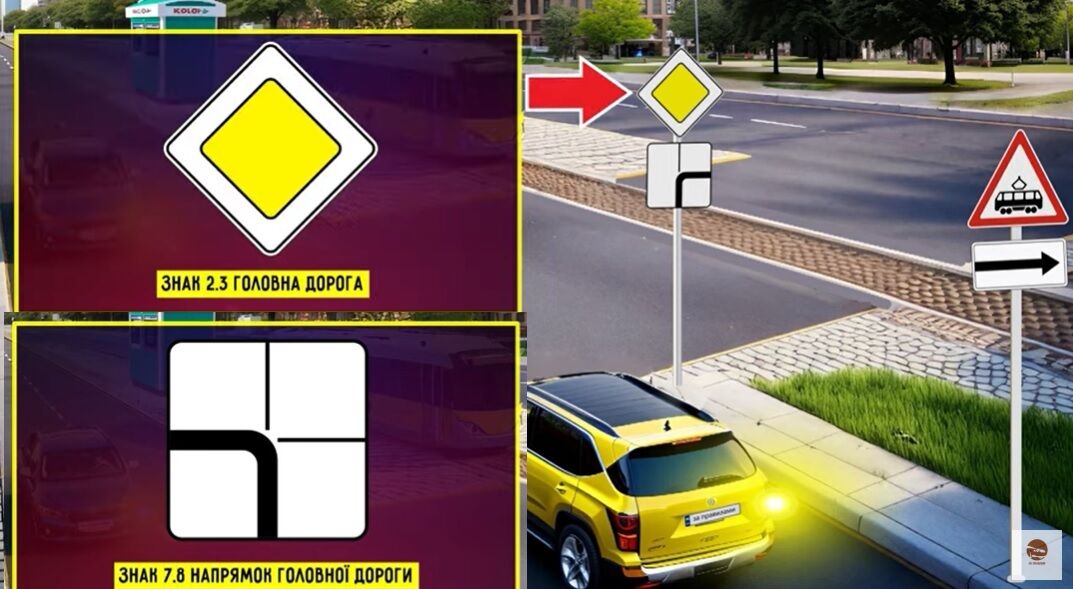 В якому порядку проїде транспорт? Підступне завдання з ПДР
