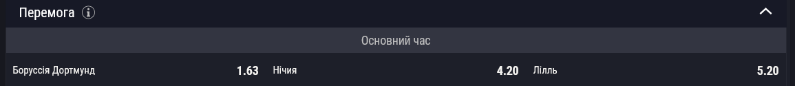 Дортмундська "Боруссія" є фаворитом у першому матчі 1/8 фіналу Ліги чемпіонів проти "Лілля"