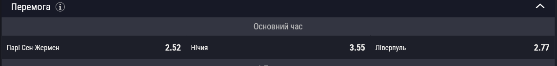 Французький ПСЖ є фаворитом у першому матчі 1/8 фіналу Ліги чемпіонів проти англійського "Ліверпуля"