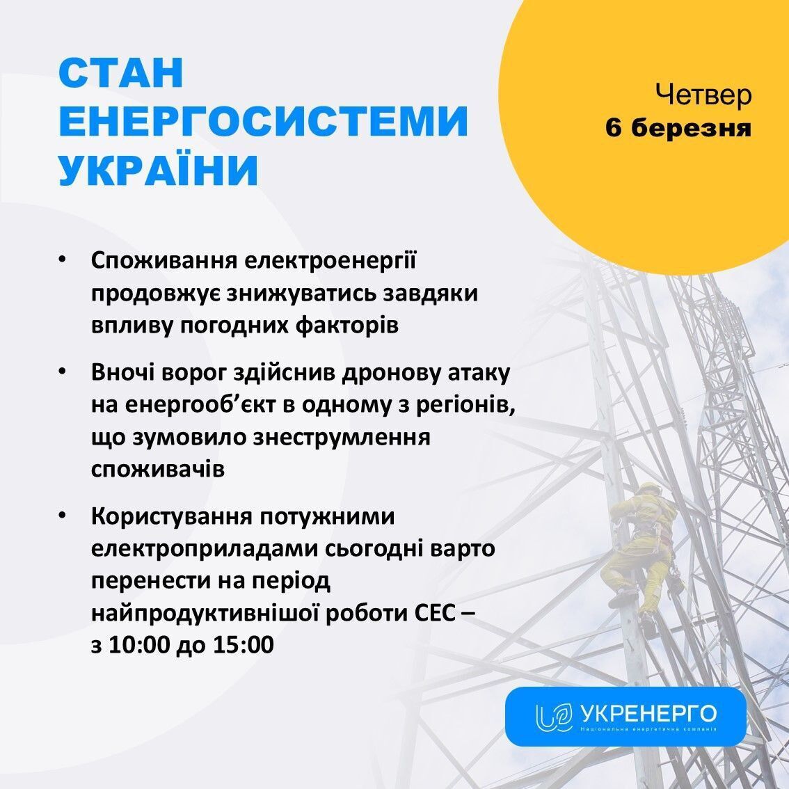 Ситуація в енергосистемі України 6 березня