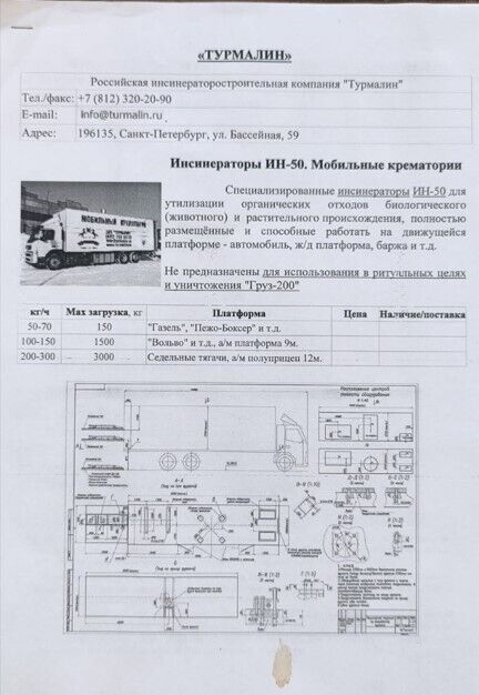  Організовував фільтраційні табори і закупівлю крематоріїв: ЦНС отримав доступ до документів топчиновника РФ, причетного до злочинів проти України