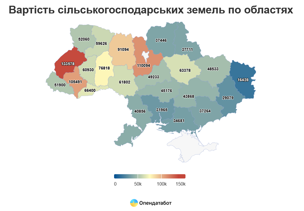 Де в Україні найдорожча земля