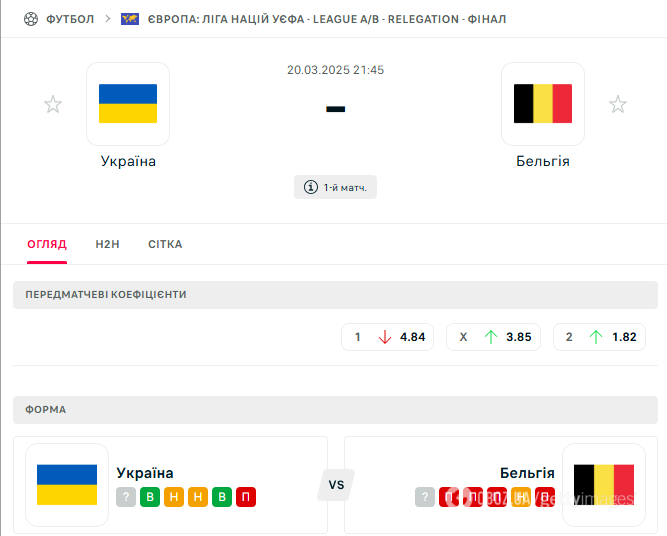 Где смотреть футбол Украина – Бельгия. Расписание трансляций плей-офф Лиги наций