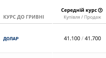 Курс долара в українських банках сьогодні