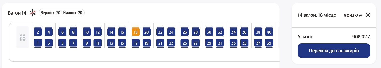 Скільки коштують квитки на новий поїзд