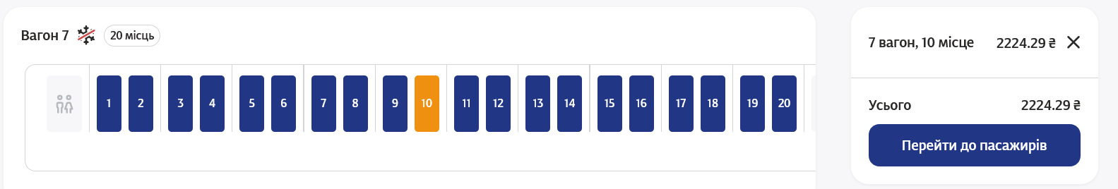Ціна квитків на поїзд з Києва до Одеси
