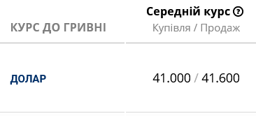 В украинских банках ощутимо вырос курс наличного доллара