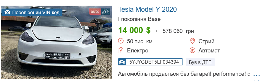 Ціни на вживані Тесла