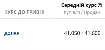 Что будет с курсом доллара в украинских банках
