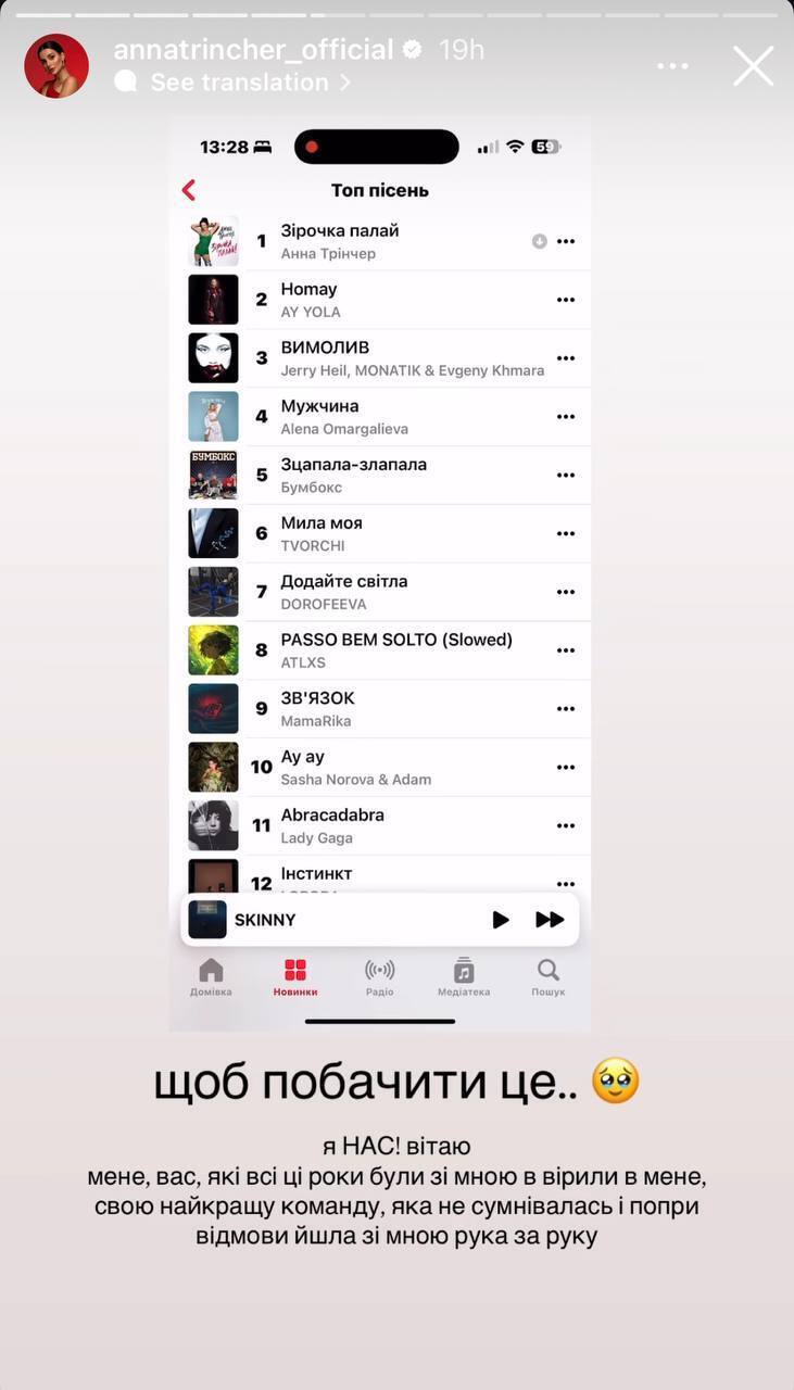 Анна Трінчер "вибила" російський трек із топ-1 українського чарту: яка пісня зараз найпопулярніша