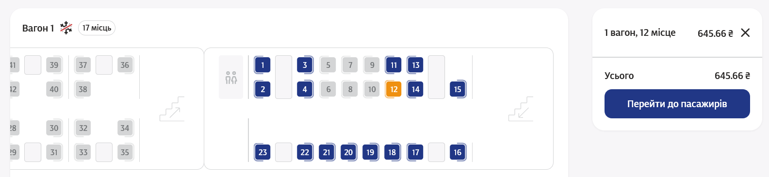 Скільки коштують квитки на новий потяг "Укрзалізниці"