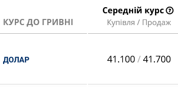 В украинских банках заметно вырос курс наличного доллара