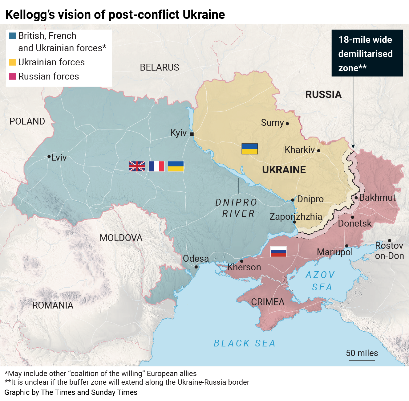 Мы можем разделить Украину как послевоенный Берлин в рамках "мирного соглашения", – Келлог