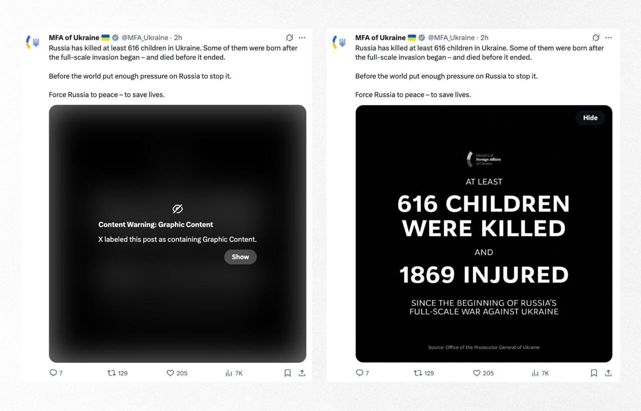 Соцсеть Х скрывает количество убитых Россией детей