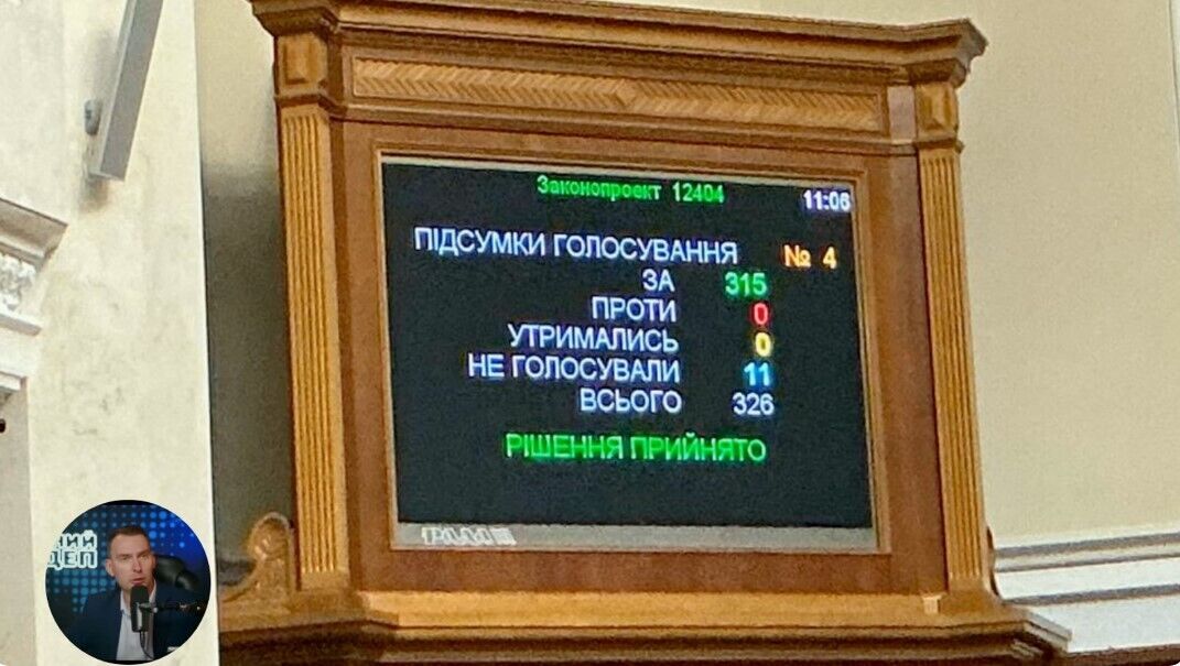 Чи продовжать в Україні воєнний стан після 9 травня: нардеп пояснив нюанси