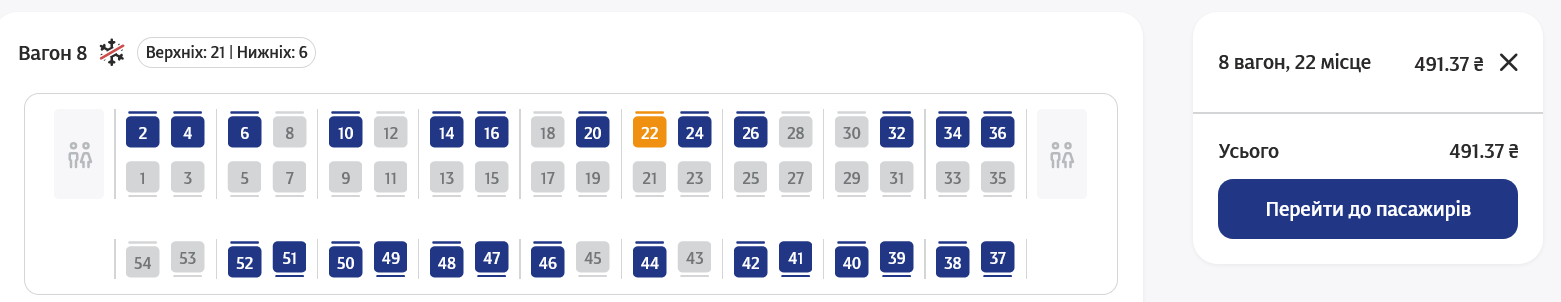 Сколько стоят билеты на поезд с обновленными вагонами