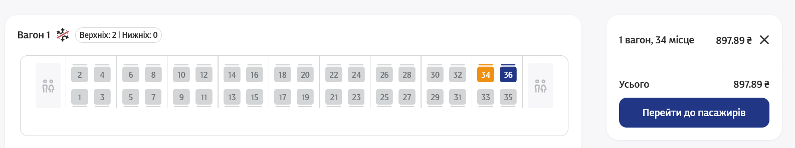 Билеті на поезд Киев Черновцы продают в вагоны классов плацкарт, купе, люкс