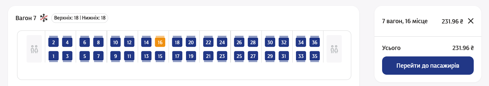 На рейс 21 квітня з Києва у продажу доступні квитки класів плацкарт, купе та люкс