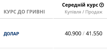 В украинских банках ощутимо снизили курс наличного доллара