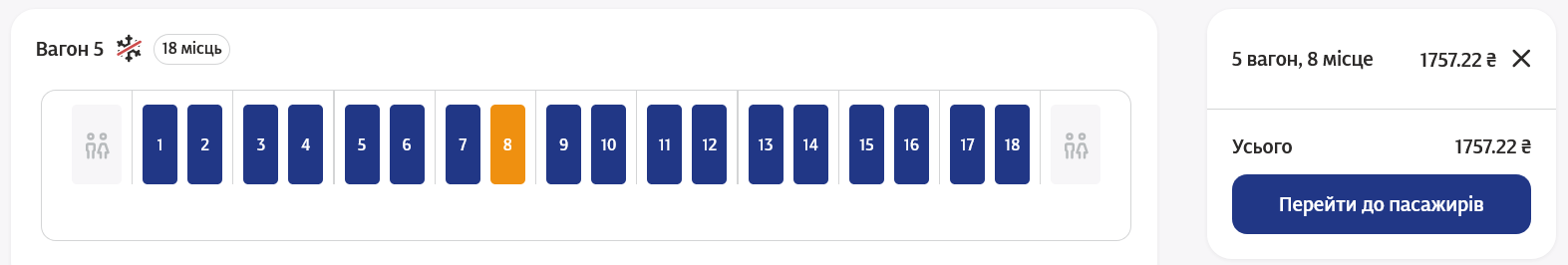 На рейс 19 квітня з Києва квитки продають у вагони класів купе та люкс