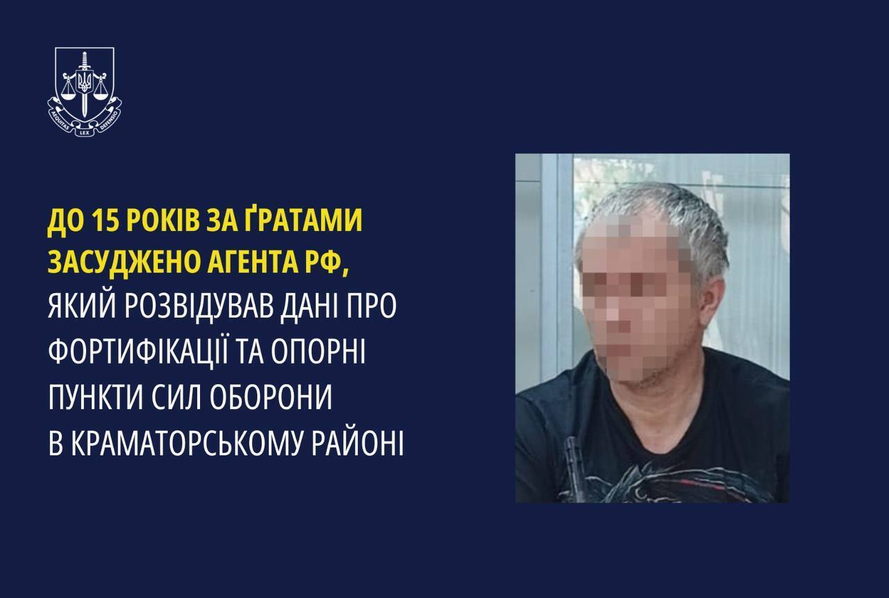 Розвідував дані про фортифікації Сил оборони на Донеччині: як покарали агента ГРУ в Україні. Фото
