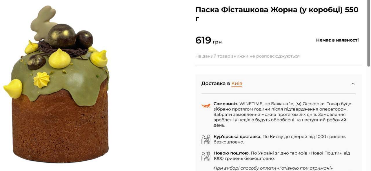 Яка вартість великодніх кексів в супермаркетах