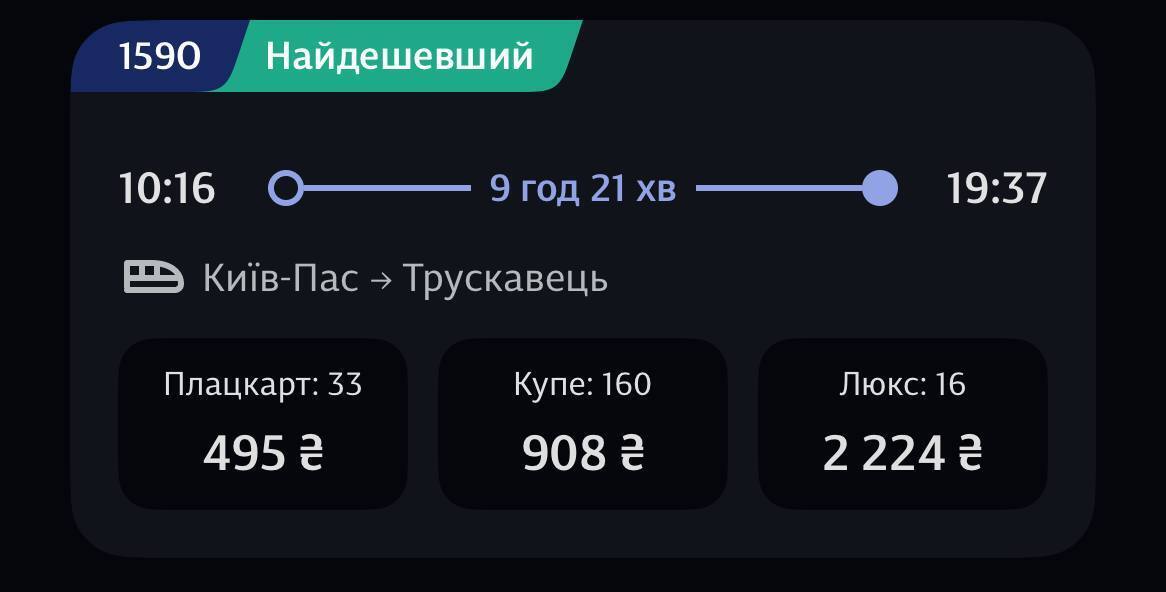 Сколько стоят билеты на поезд