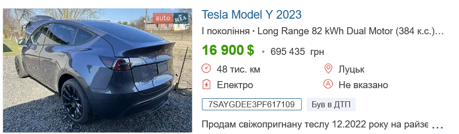 Ціни на б/в TESLA Model Y