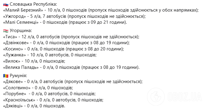 На кордоні з Польщею утворились величезні черги: який пункт пропуску краще оминати