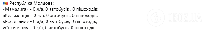 На кордоні з Польщею утворились величезні черги: який пункт пропуску краще оминати