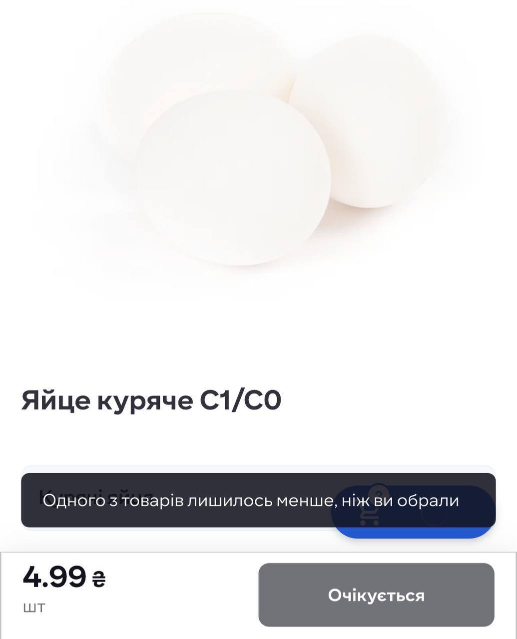 Які ціни очікувати після Великодня
