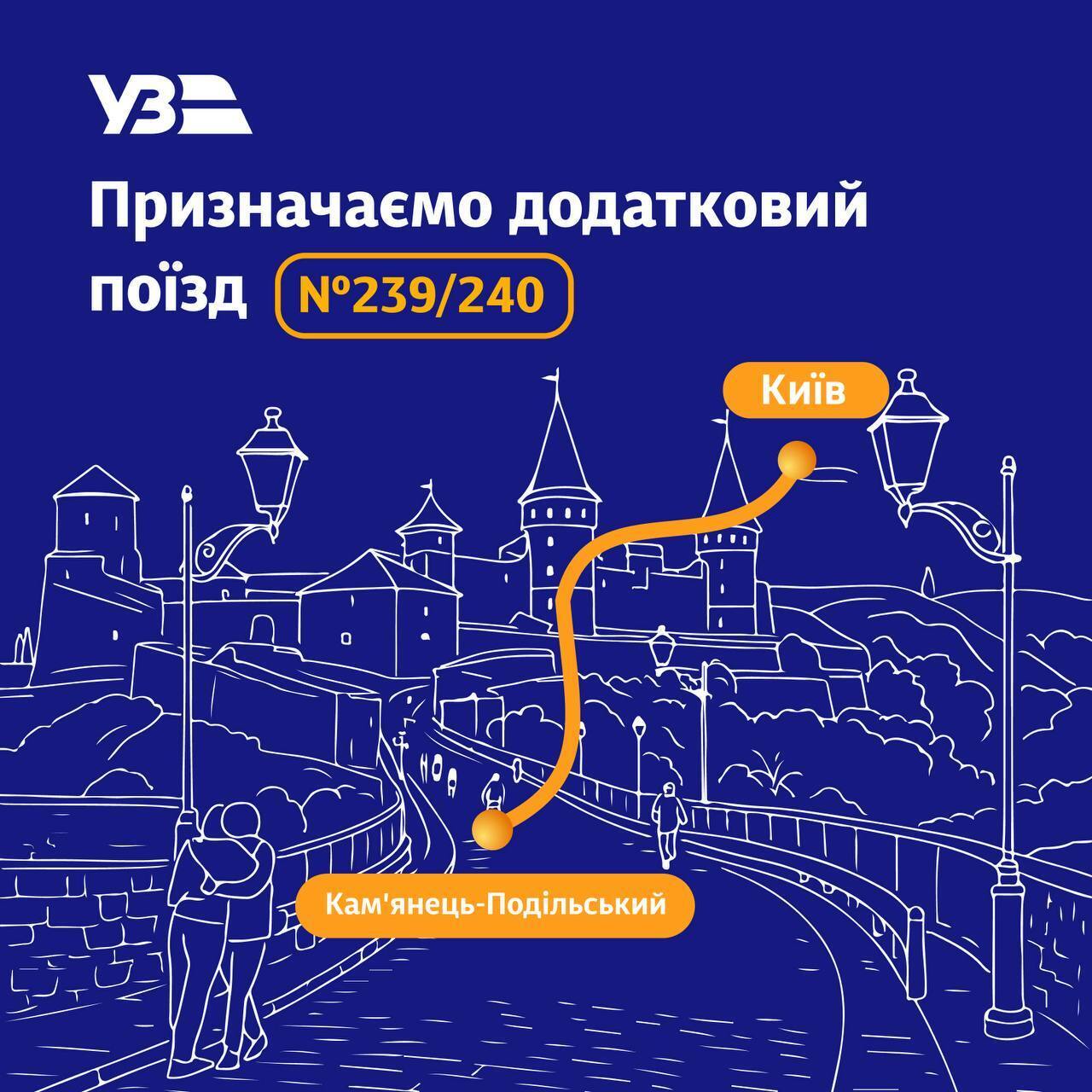 "Укрзалізниця" запустила новий поїзд із Києва до Кам'янця-Подільського
