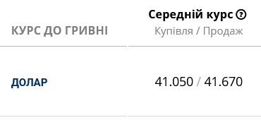 Курс доллара в украинских банках