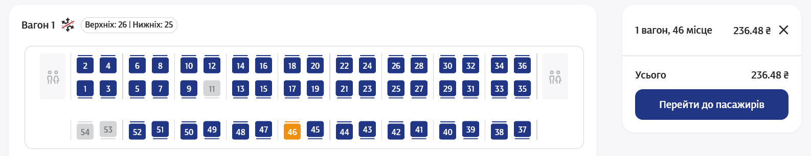 Сколько стоят билеты на новый поезд