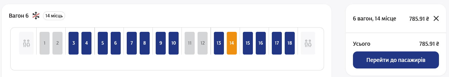 Где купить билеты на новый поезд