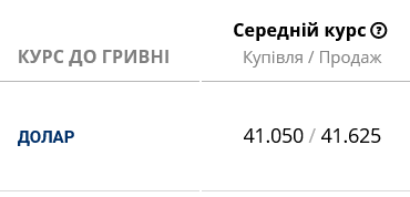 Що буде з курсом долара в Україні
