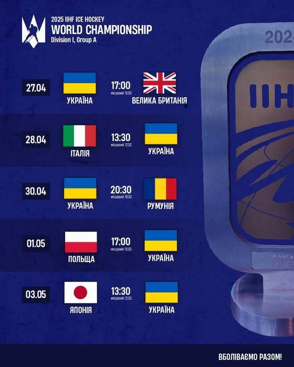 Где смотреть хоккей Украина – Польша: расписание трансляций ЧМ-2025