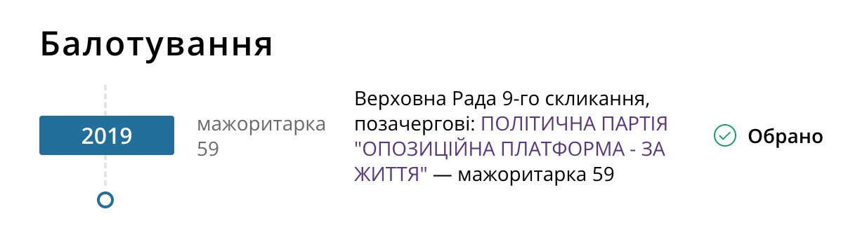 Володимир Мороз 2019 році балотувався до Ради від ОПЗЖ