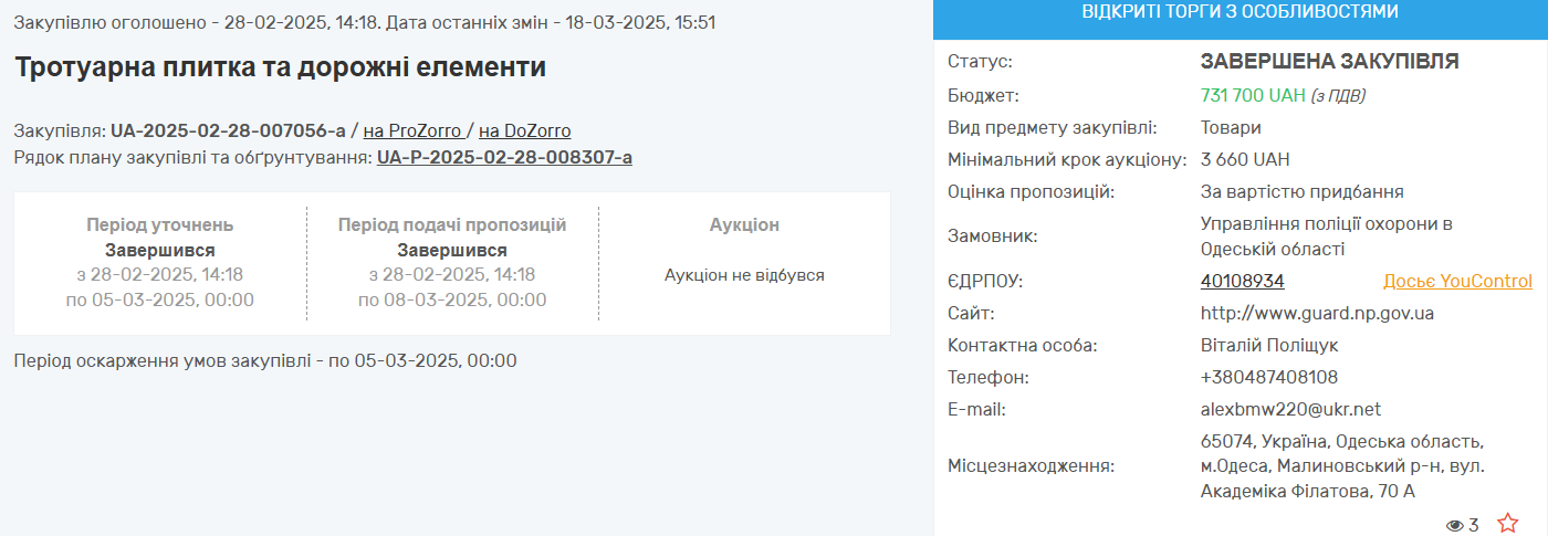 Опис тендеру